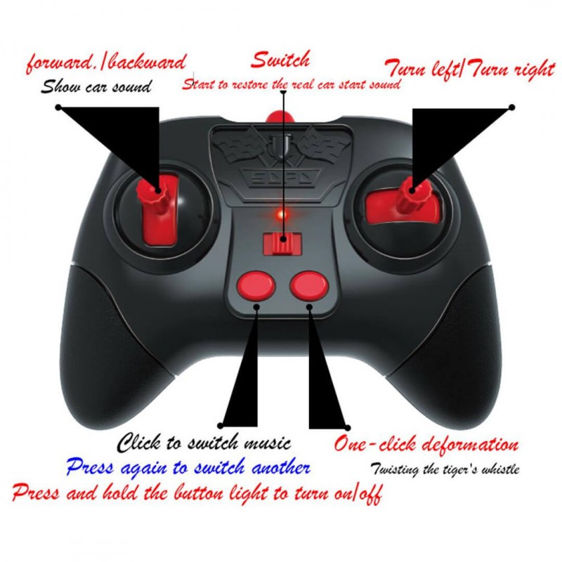 Hand Gesture Control Rc Stunt Car