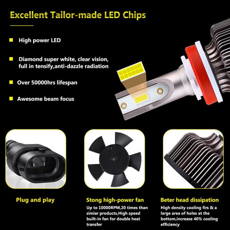 5D Super LED Head Light Bulb - H11