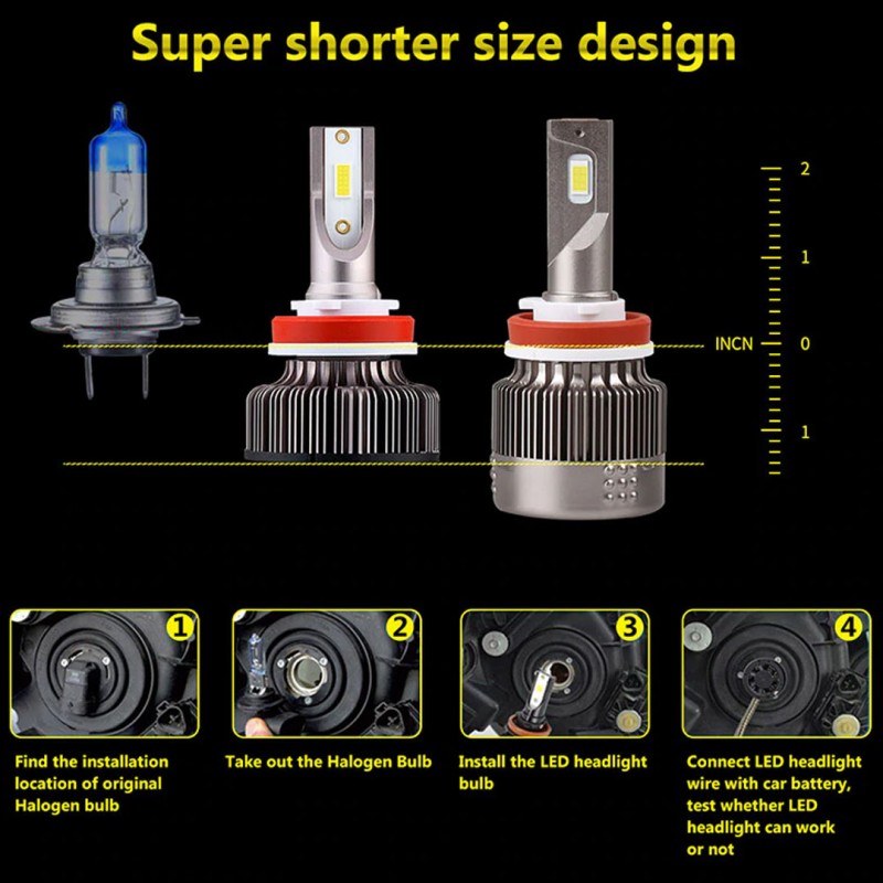 5D Super LED Head Light Bulb - H11