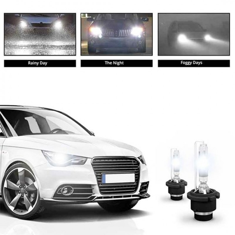 HID KIT 65 W Canbus Technology H7– 8000k