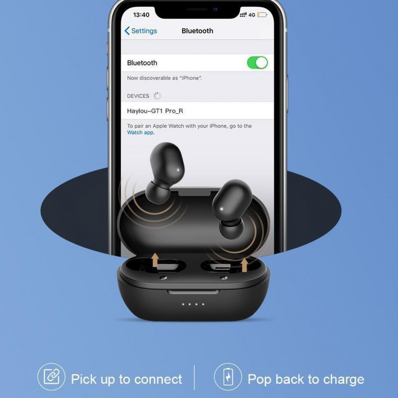 Xiaomi Haylou GT1 PRO TWS Bluetooth 5.0 Earbuds
