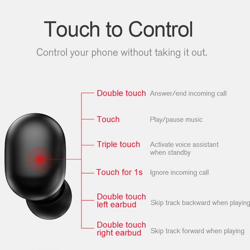 Xiaomi Haylou GT1 PRO TWS Bluetooth 5.0 Earbuds