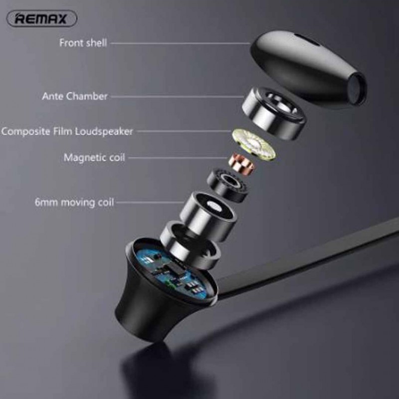 Remax RB-S28 Wireless Bluetooth Headset Sports Sweatproof Stereo Bluetooth Headset