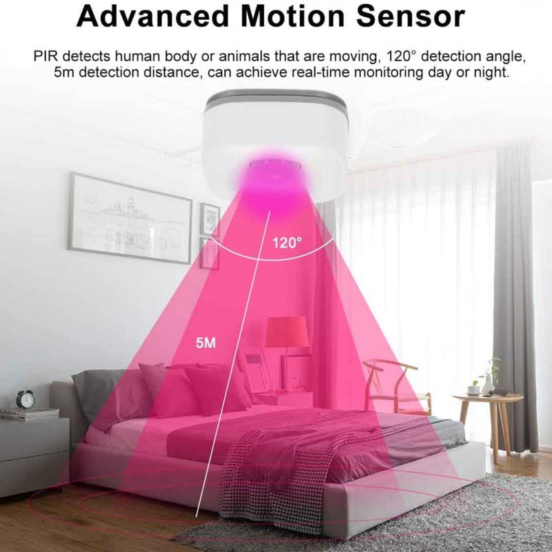 WIFI Motion Sensor Wireless Ceiling PIR Alarm Human Body Infrared Security Detector