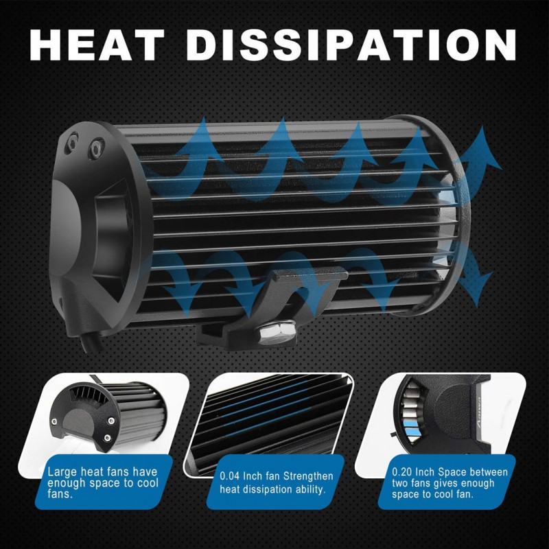 Car DRL 12 LED Light Bottom bracket -36W-12V