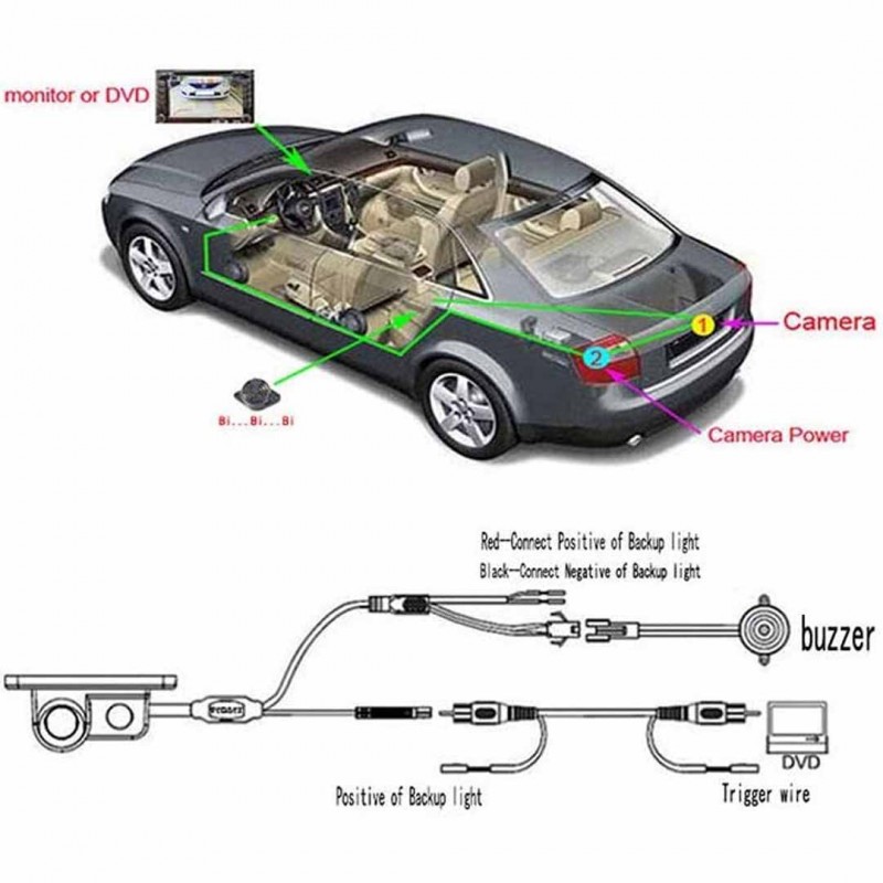 Parking Assistant Camera With Sensor 2 In 1