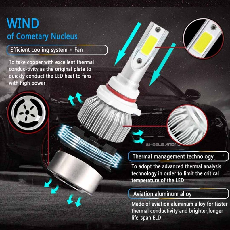 C6 LED Headlight Bulb