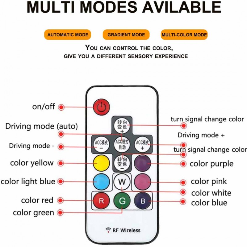 Flexible Car LED Strip Light Decorative Surface Headlight