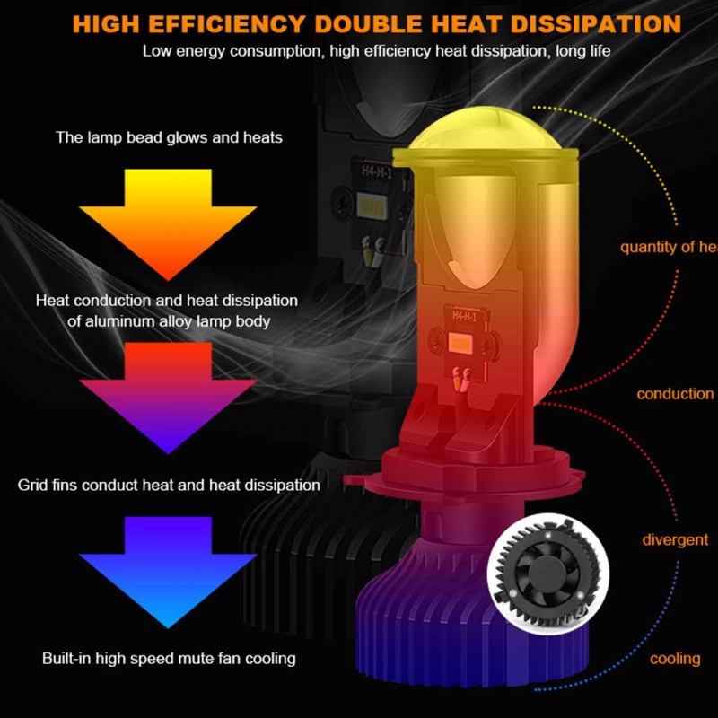 Y6 H4 Hi-Lo Mini Projector Lens Car Styling Headlights