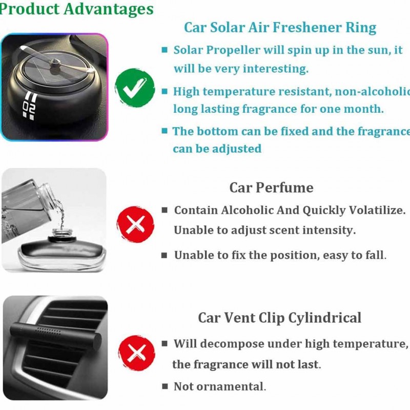 Solar Power Car Air Freshener Perfume