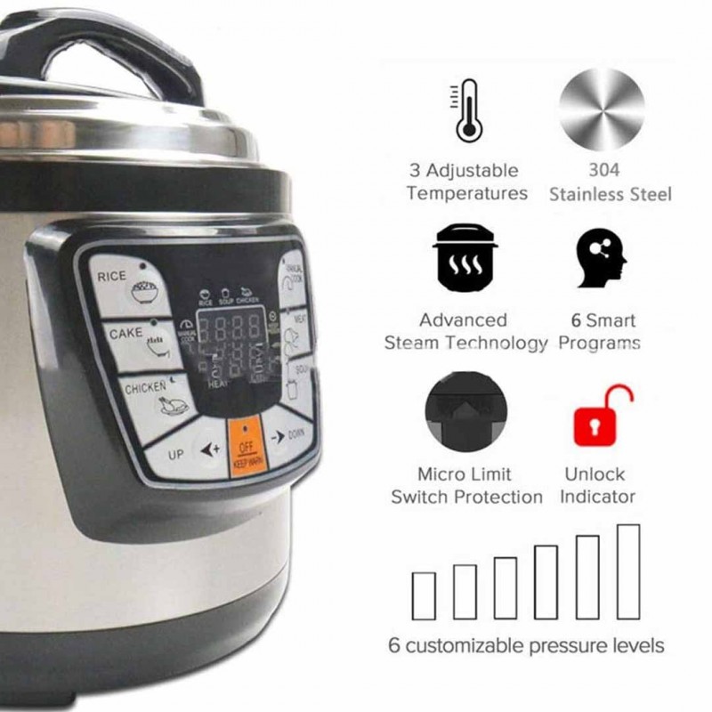 Bosch Electric Pressure Cooker Cook Fast, Healthy, and Delicious Meals