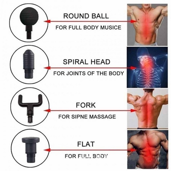 Muscle Fascial Gun