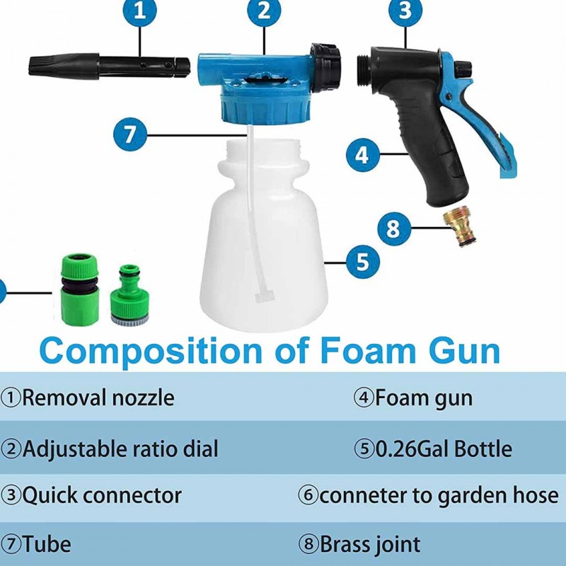 Car Foam Gun