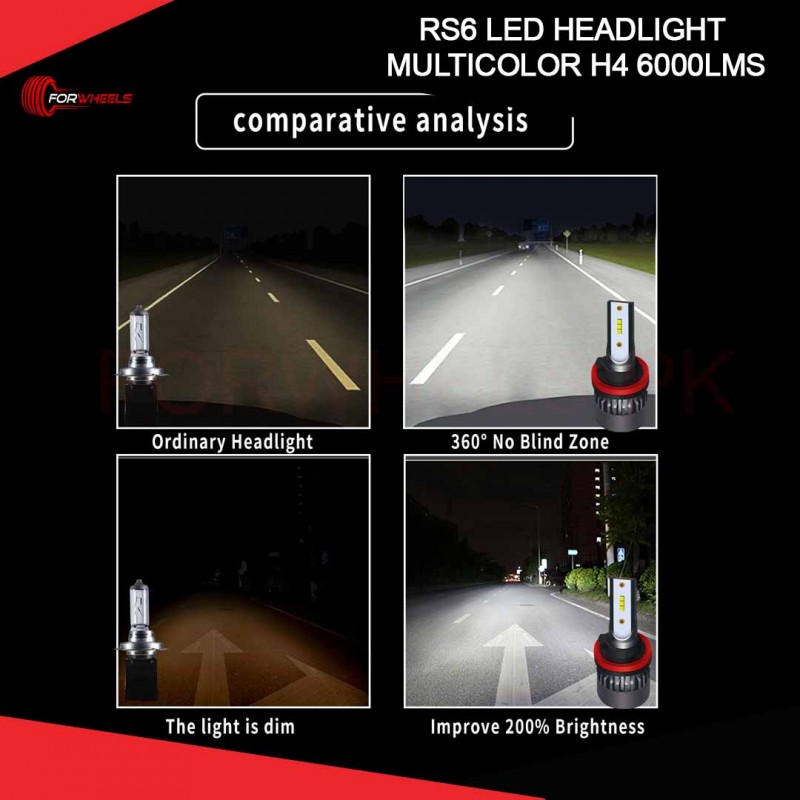 T2 Gtr Car Led Headlight 450w H4