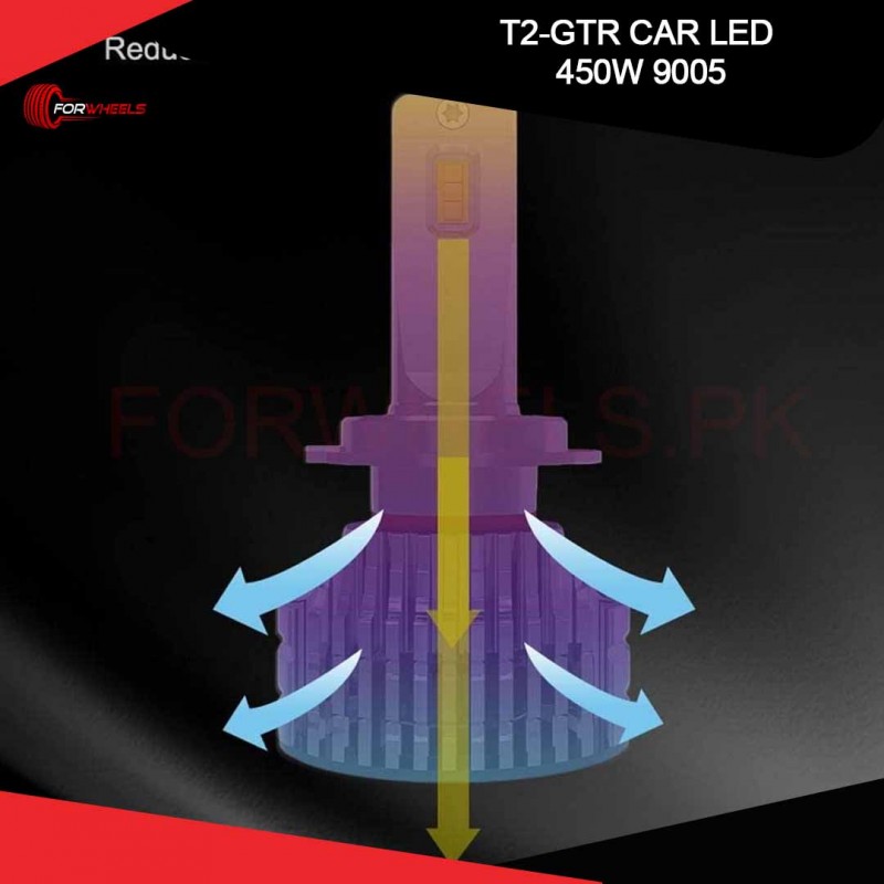 T2 Gtr Car Led 450w 9005