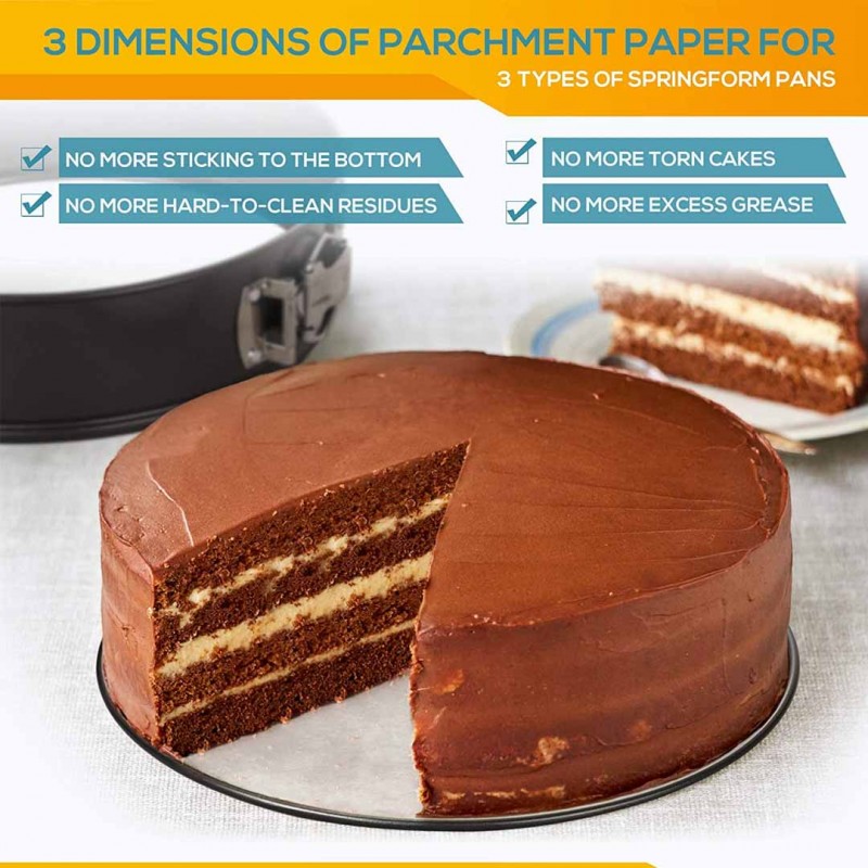 Non-Stick Cheesecake Pan 3 Sizes for Perfect Desserts