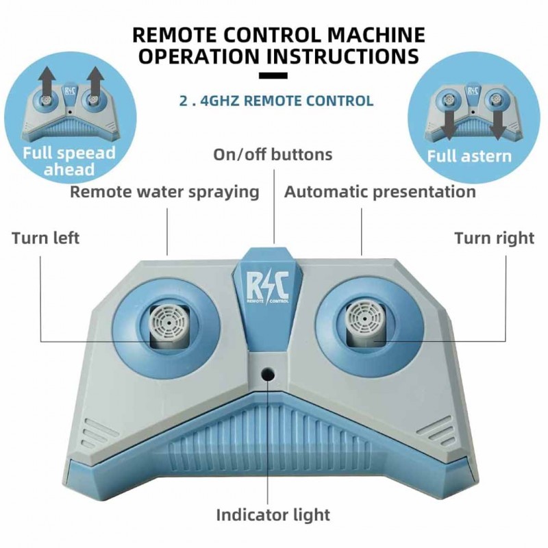 Remote Control Shark Boat Toy