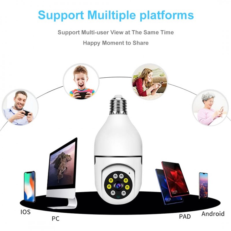 Mini HD Bulb Camera With 360 Degree PTZ Function