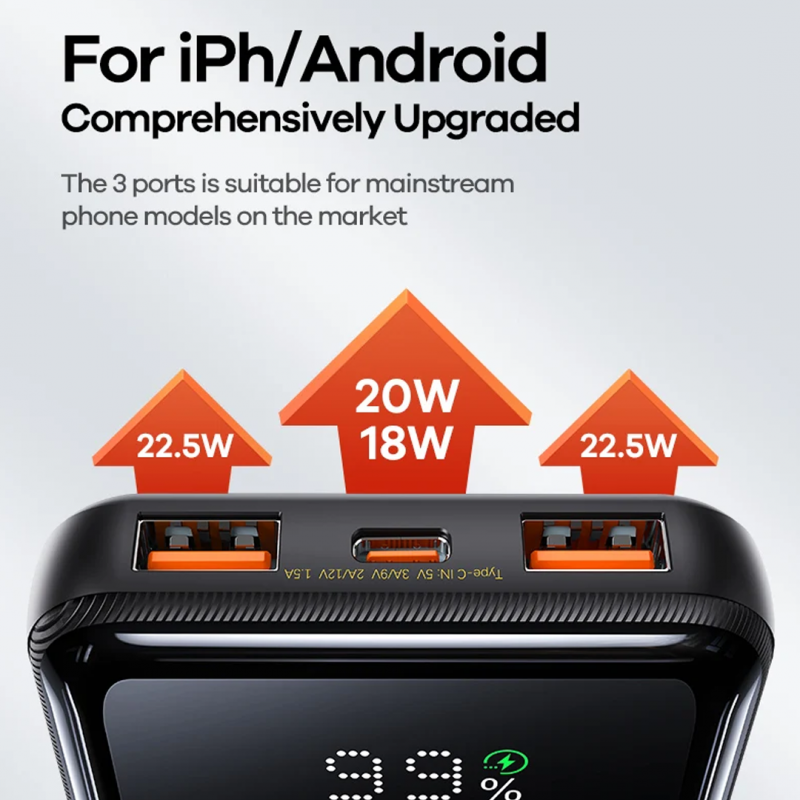 REMAX RPP-622 Power Bank 20W+22.5W PD+QC 10000mAh | Fast Charging