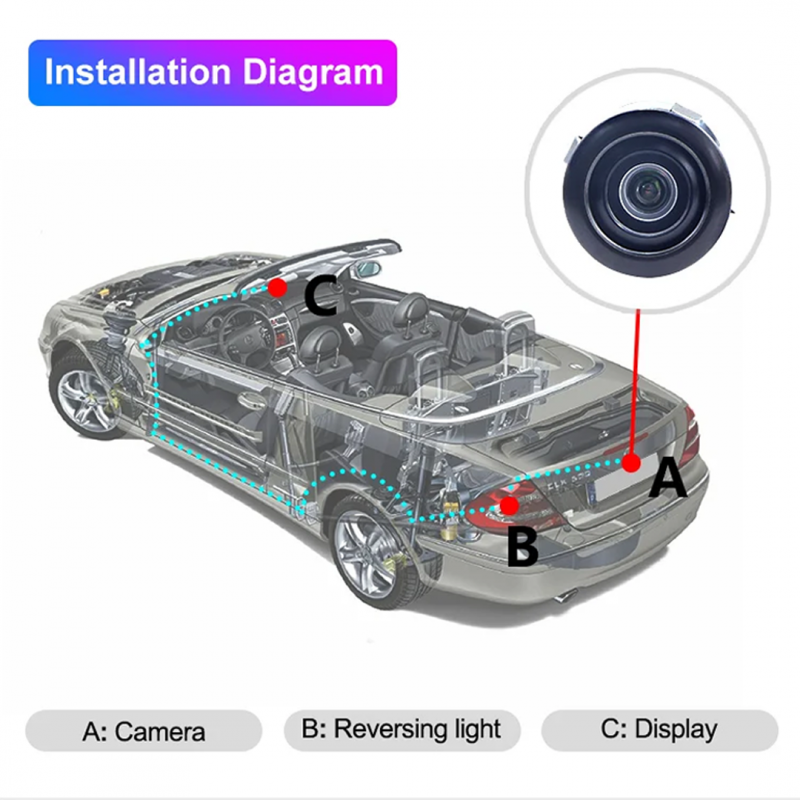 Car 4 Led Reverse Camera Night Vision Hd Rear View Camera