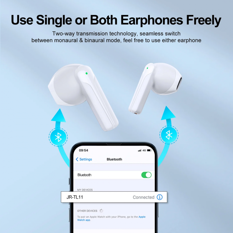 Buy Joyroom JR-TL11 Dual-Mic ENC True Wireless Earphones - Shop Now!