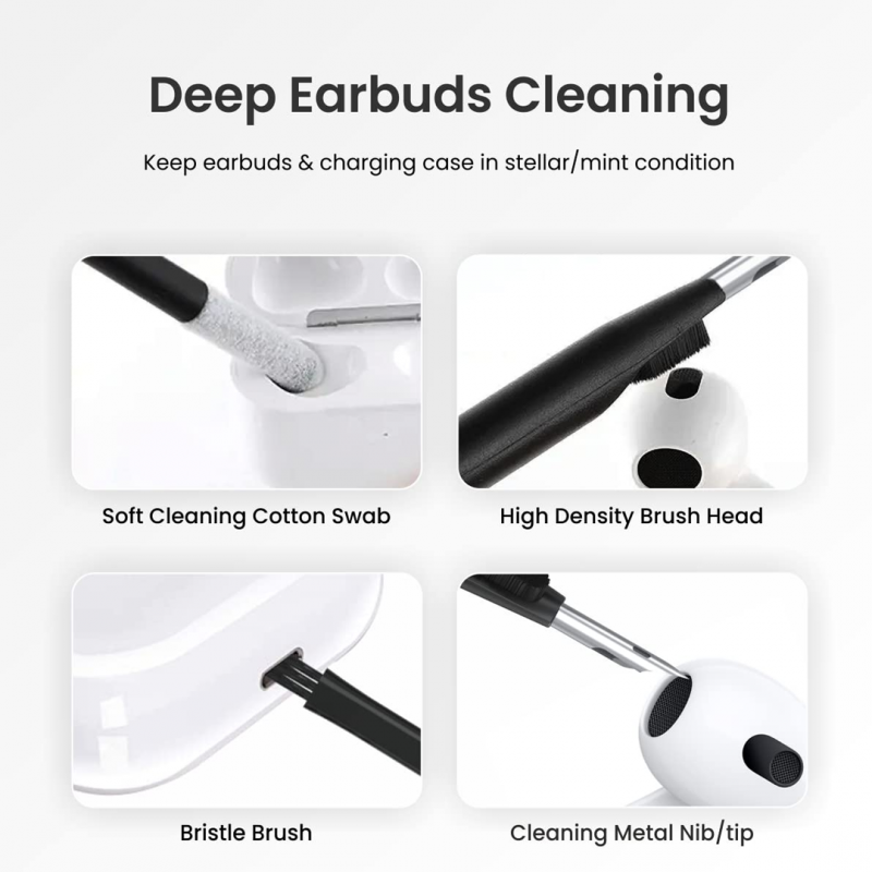 Elevate Your Workspace with the 18 in 1 Computer Cleaning Kit – Shopright.pk