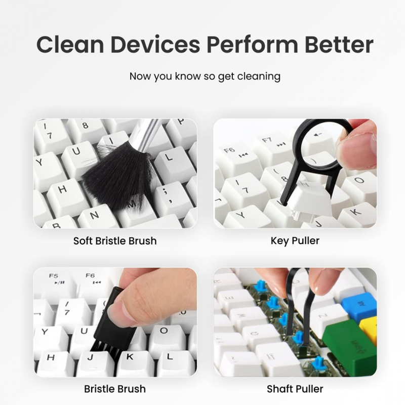 Elevate Your Workspace with the 18 in 1 Computer Cleaning Kit – Shopright.pk