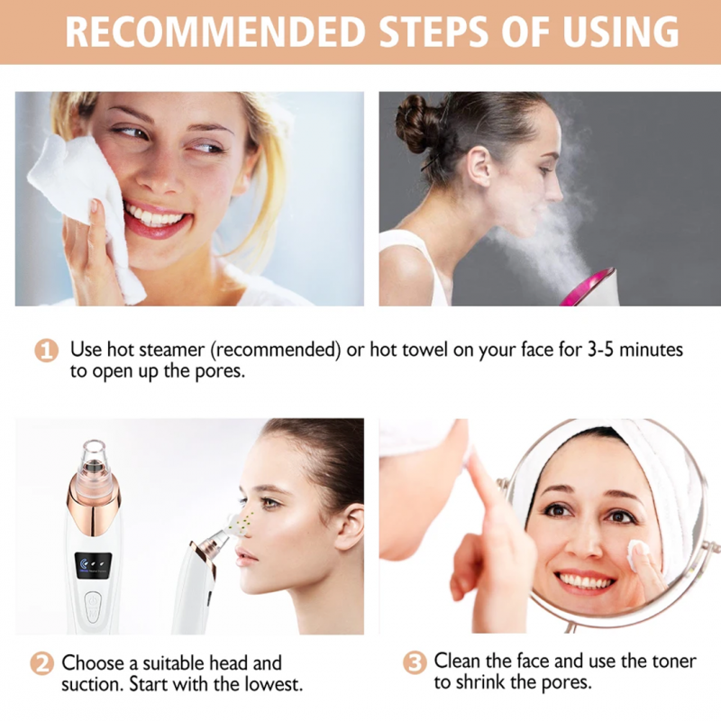 Skincare with Electric 5 in 1 Blackhead Acne Oil Remover | Shopright.pk