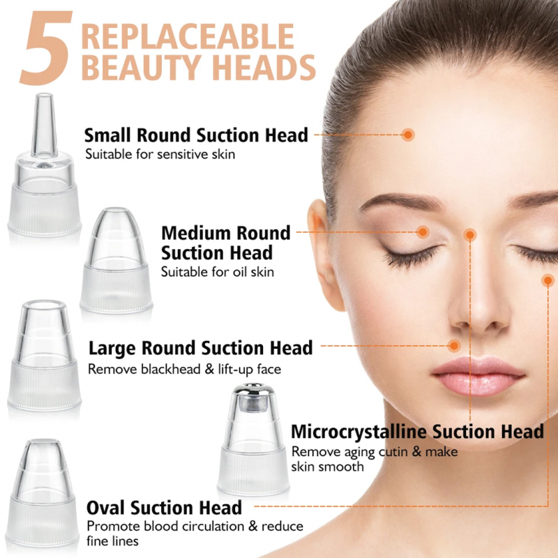 Skincare with Electric 5 in 1 Blackhead Acne Oil Remover | Shopright.pk