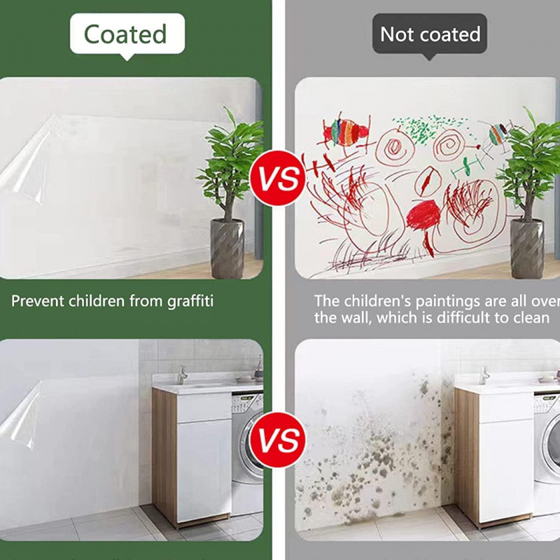 Electrostatic Absorption Wall Protection | Home Accessories | Shopright.pk