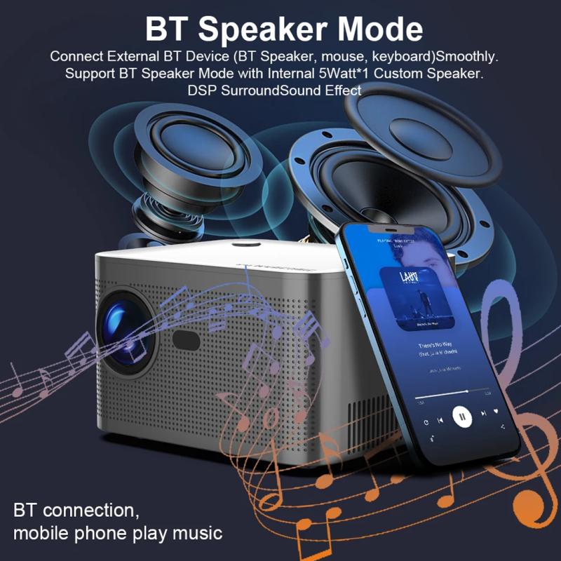 HY350 Android 11.0V Smart Projector 1080P | Wifi & Bluetooth 5.0 | Projector | Shopright.pk