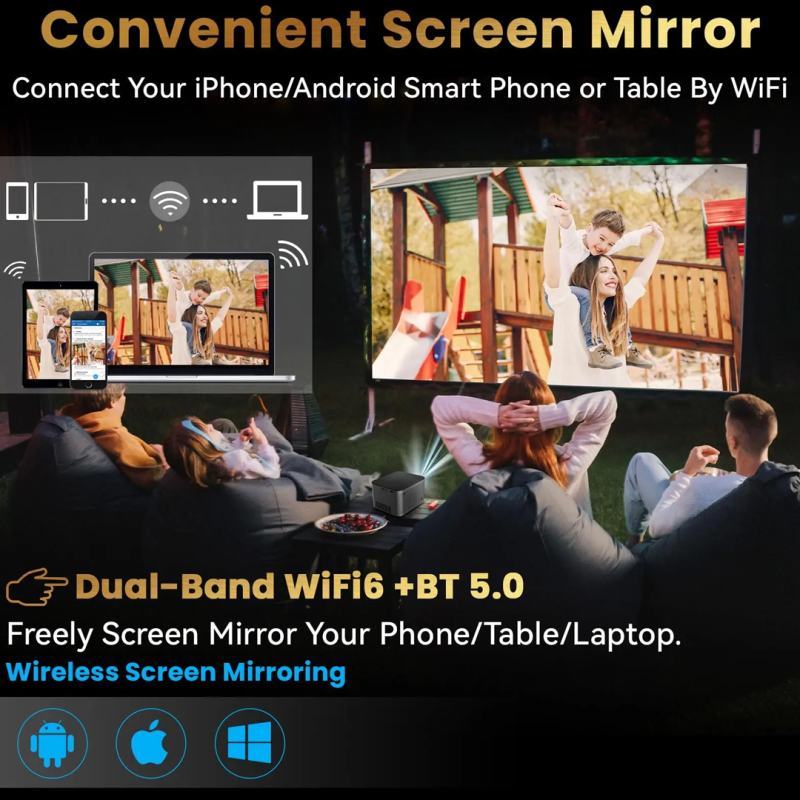 HY350 Android 11.0V Smart Projector 1080P | Wifi & Bluetooth 5.0 | Projector | Shopright.pk