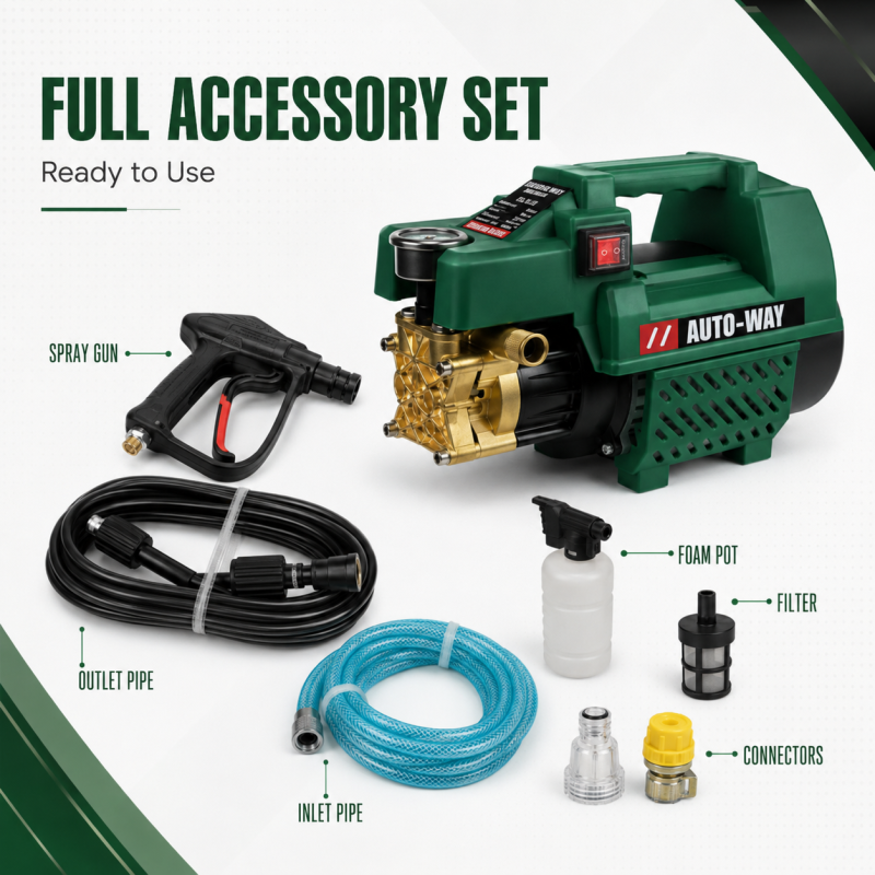 Portable Pressure Washer Pump for Car & Home Cleaning