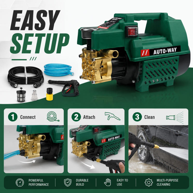 Portable Pressure Washer Pump for Car & Home Cleaning