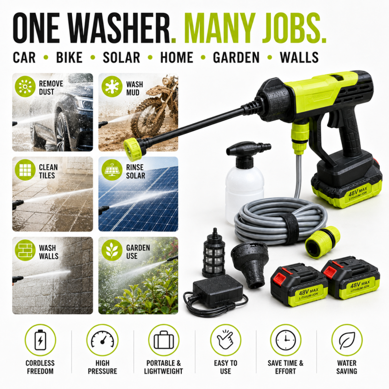 Portable Cordless High Pressure Washer Gun – Rechargeable Car, Bike & Home Cleaning Machine
