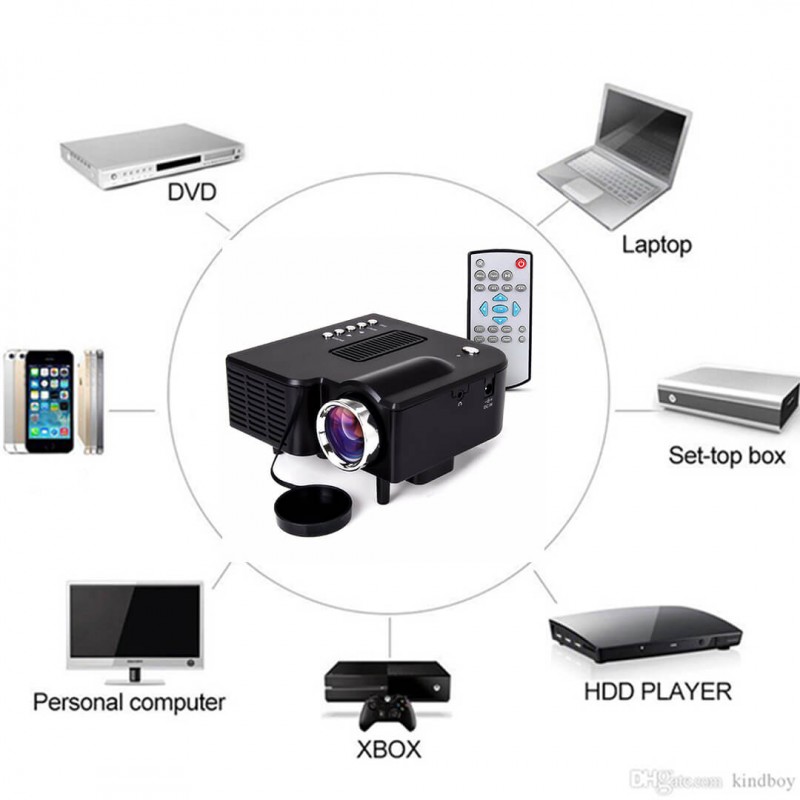 Mini Hd Portable Projector And Home Cinema Theater