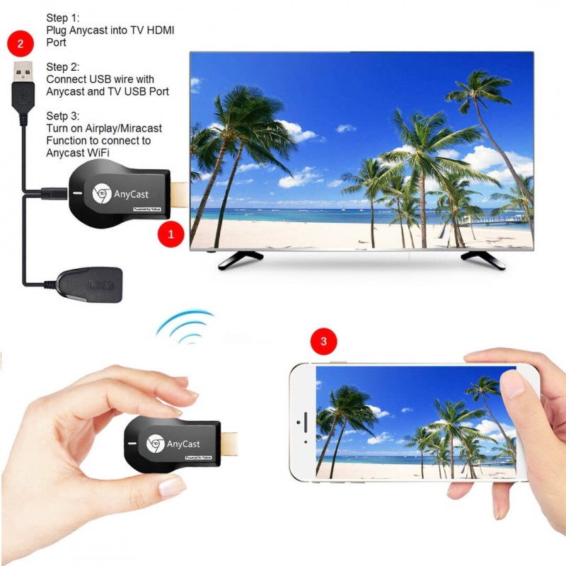 Any Cast Hdmi Wifi Dongle M4 Plus 1080p