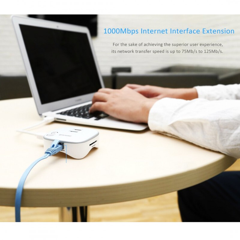Baseus Notebook Expansion Dock 5 In 1 Multifunction Extention
