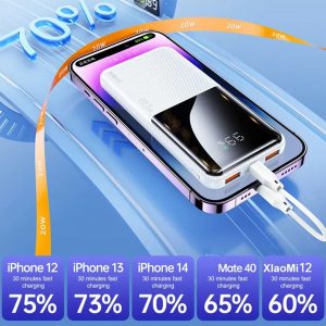 REMAX RPP-622 Power Bank 20000mAh 20W+22.5W PD+QC