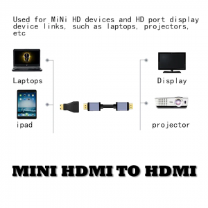 Hdmi To Mini Hdmi Connector