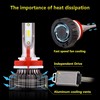 5D Super LED Head Light Bulb - H11