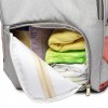 Multifunctional Baby Care Bag