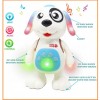 Rotating Dancing Dog Toy Pack (Buy 01 & Get 01 Free)