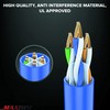 Lan Cable CAT 30m Ethernet Cable