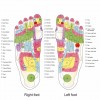 Foot Massage Reflexology Sandals