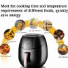 Stainless Steel Electric Deep Air Fryer