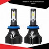 Honda Fit 2007-13 LED Headlight