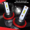 T2 Gtr Car Led Headlight 450w H4