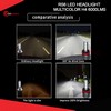 T2 Gtr Car Led Headlight 450w H4
