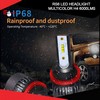 T2 Gtr Car Led Headlight 450w H4